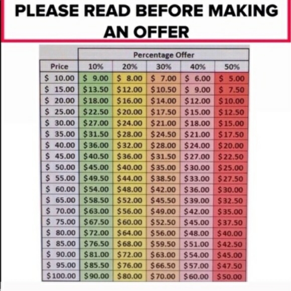 🦇 Offer Guidance 🦇 - Picture 3 of 8